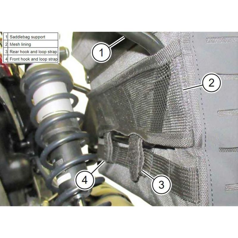 積載バック問題はこれにて解決!ナイトスターをはじめとするハーレー各モデルに取り付け可能な純正多機能サドルバックが販売開始!!5