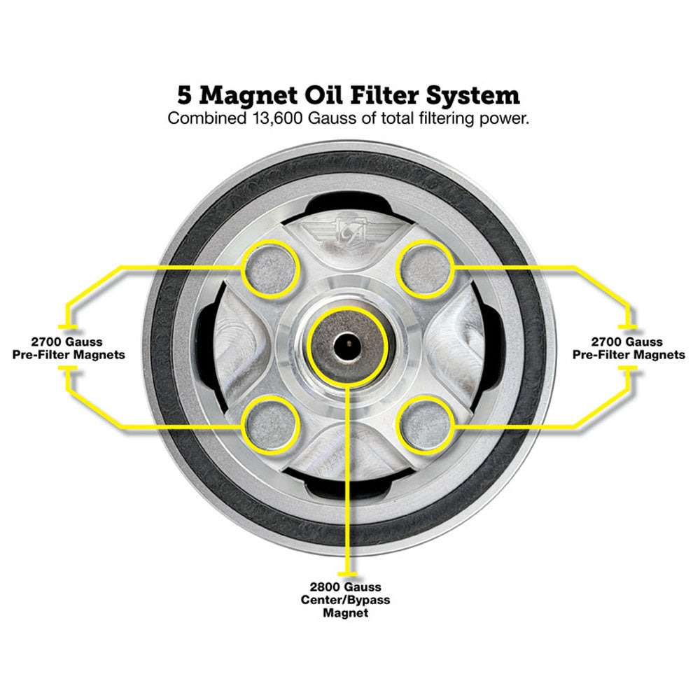 性能だけでなく魅せる価値を求めるライダーへ。圧倒的ろ過性能×カスタム性を両立したFigurati マグネティック オイルフィルター登場2
