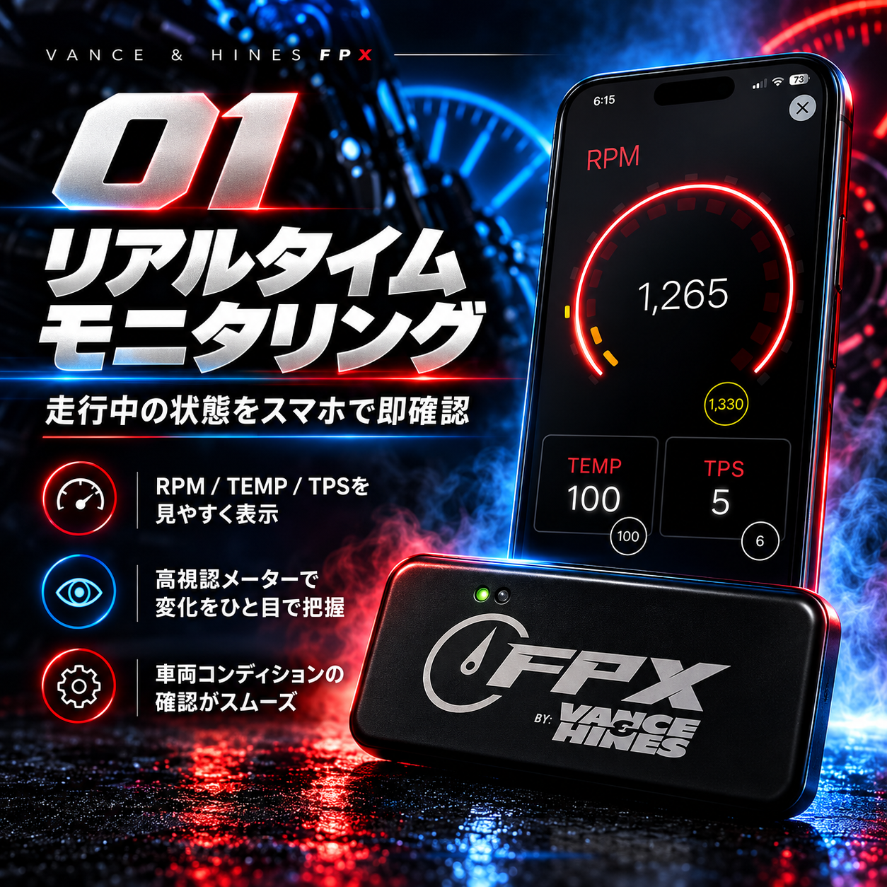 FPX リアルタイムモニタリングとエンジンデータ表示