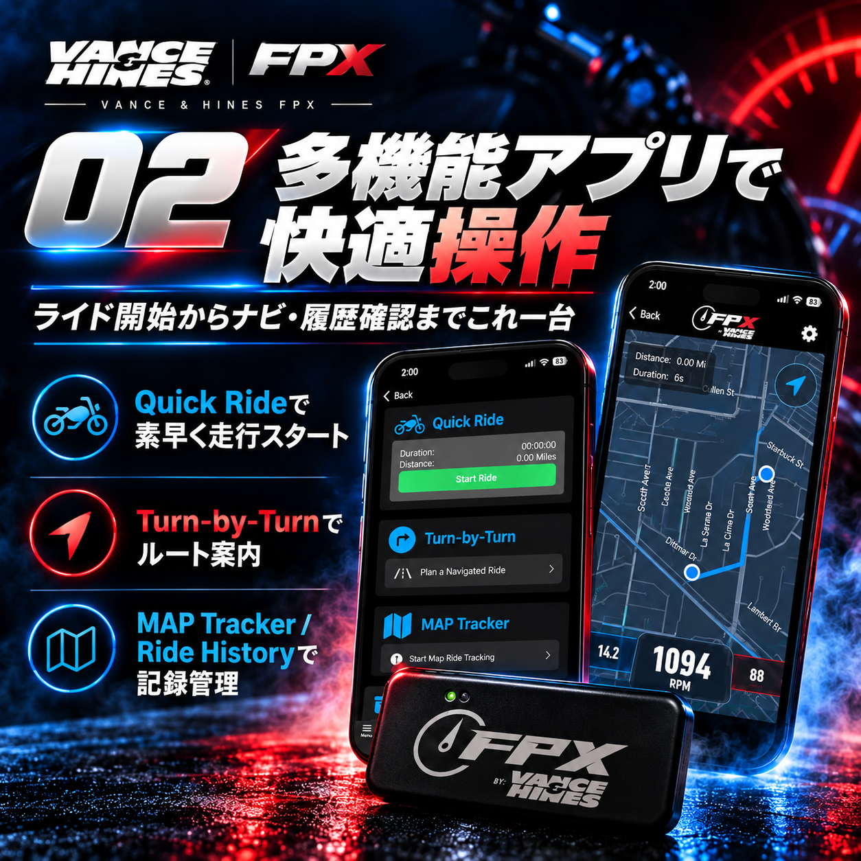 FPX Quick Ride ナビゲーションと走行履歴管理機能