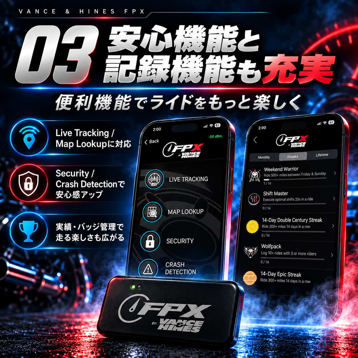 FPX セキュリティ・クラッシュ検知・走行実績管理