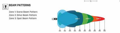 ヘッドライトが自動で識別し発光範囲を調整する?パフォーマンス、機能、美観の3つの軸が調和する事を信念に持つKleen Motoが生み出す最先端のカスタムパーツ!5