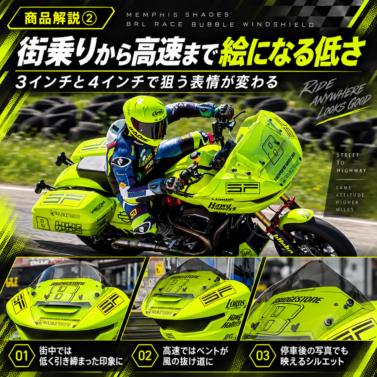 ロードグライドに装着した低いBRLレースバブルシールド