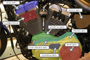 エンジン廻りのカバー | 車体左側