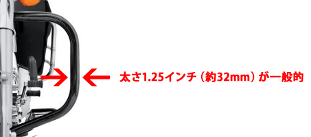 太さ1.25インチ（約32mm）が一般的