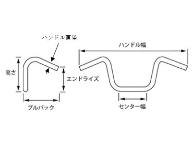 harley-handle