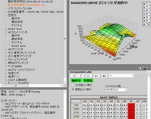 injection-tuning