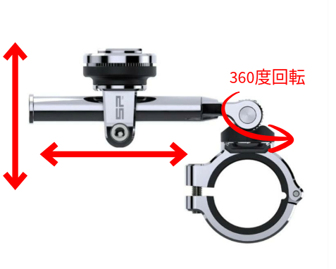 ハーレーの外観を損ねずワンタッチでスマホをマウント！SP CONNECTのバージョンアップをした超スリムモトマウントが登場！3