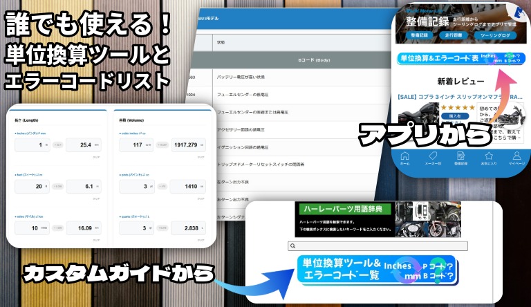 単位換算ツール｜エラーコード表