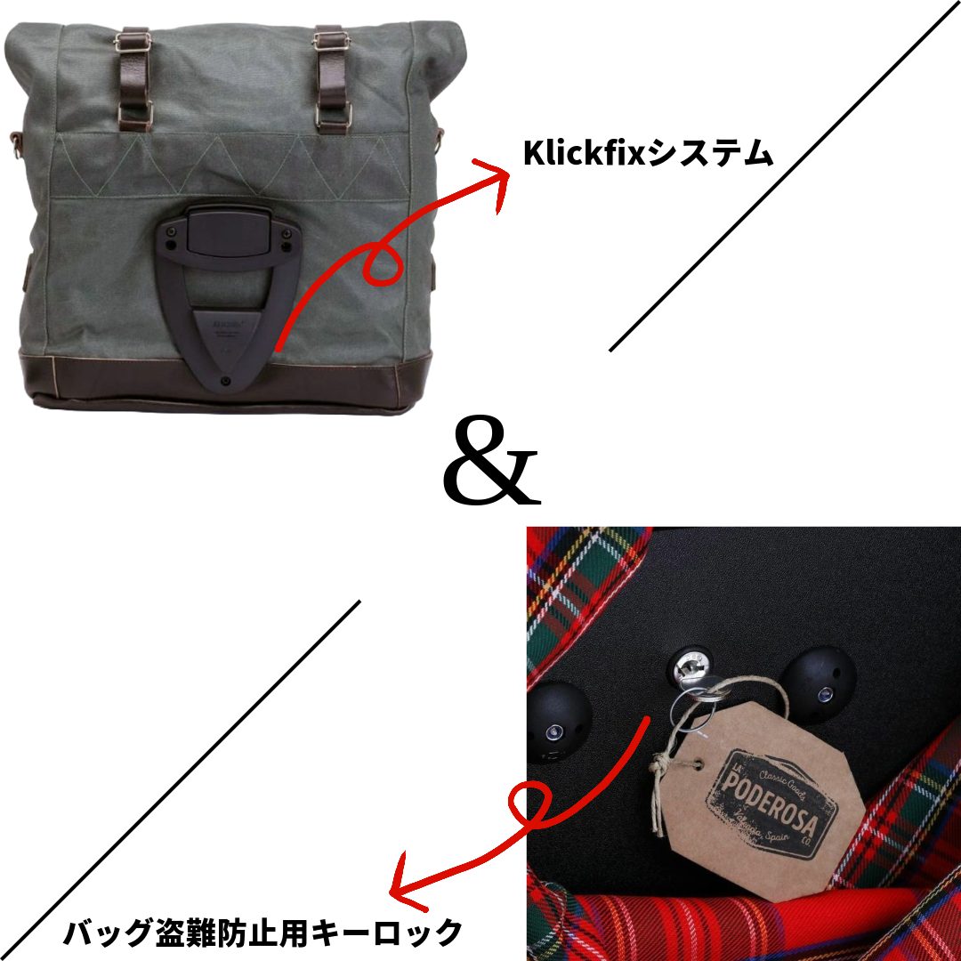 アウトドア×ツーリング!PODRERSAよりニーズに応えるクラシックデザインの積載グッツが多数販売開始!!5